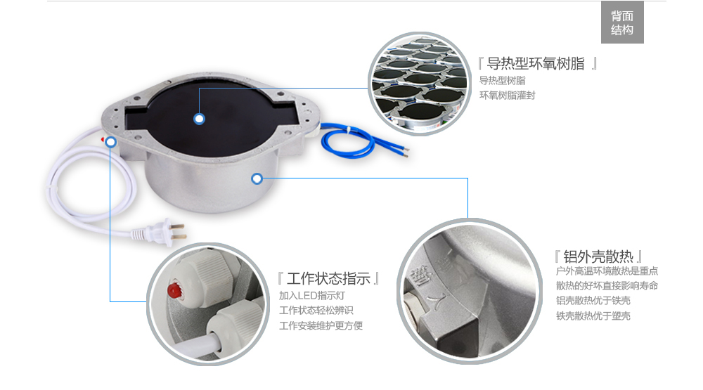 防水變壓器背面結構圖 防水變壓器背面結構圖